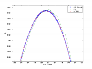 Q0_ECM_2