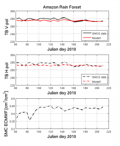  figure  1