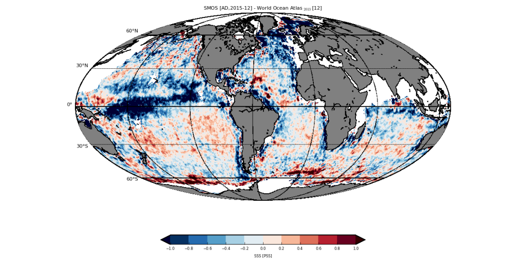 el nino 2015