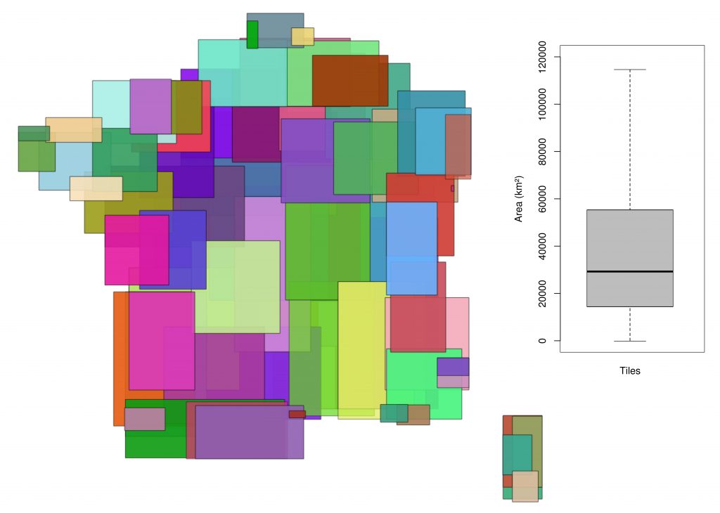 emprises_couronne_boxplot