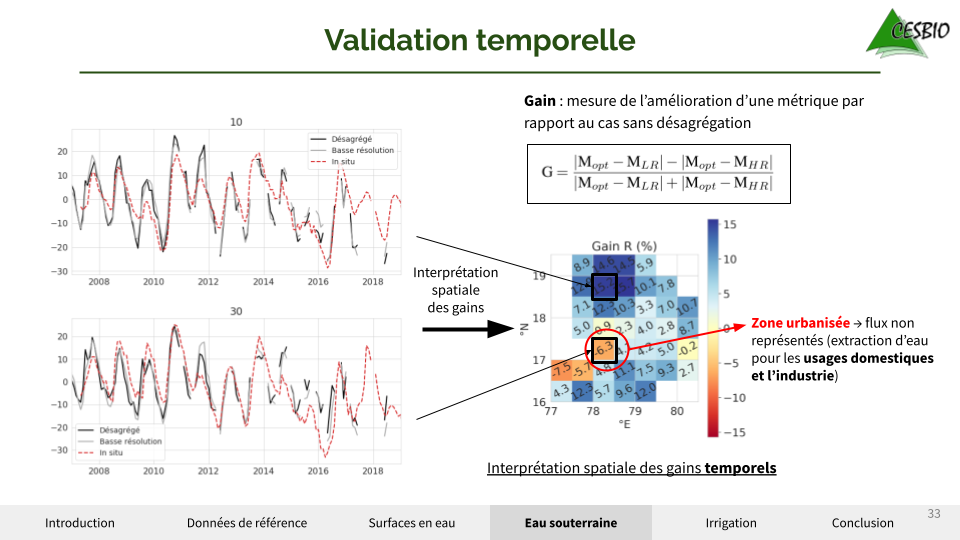 Humidité du sol à très haute résolution spatiale – Theia